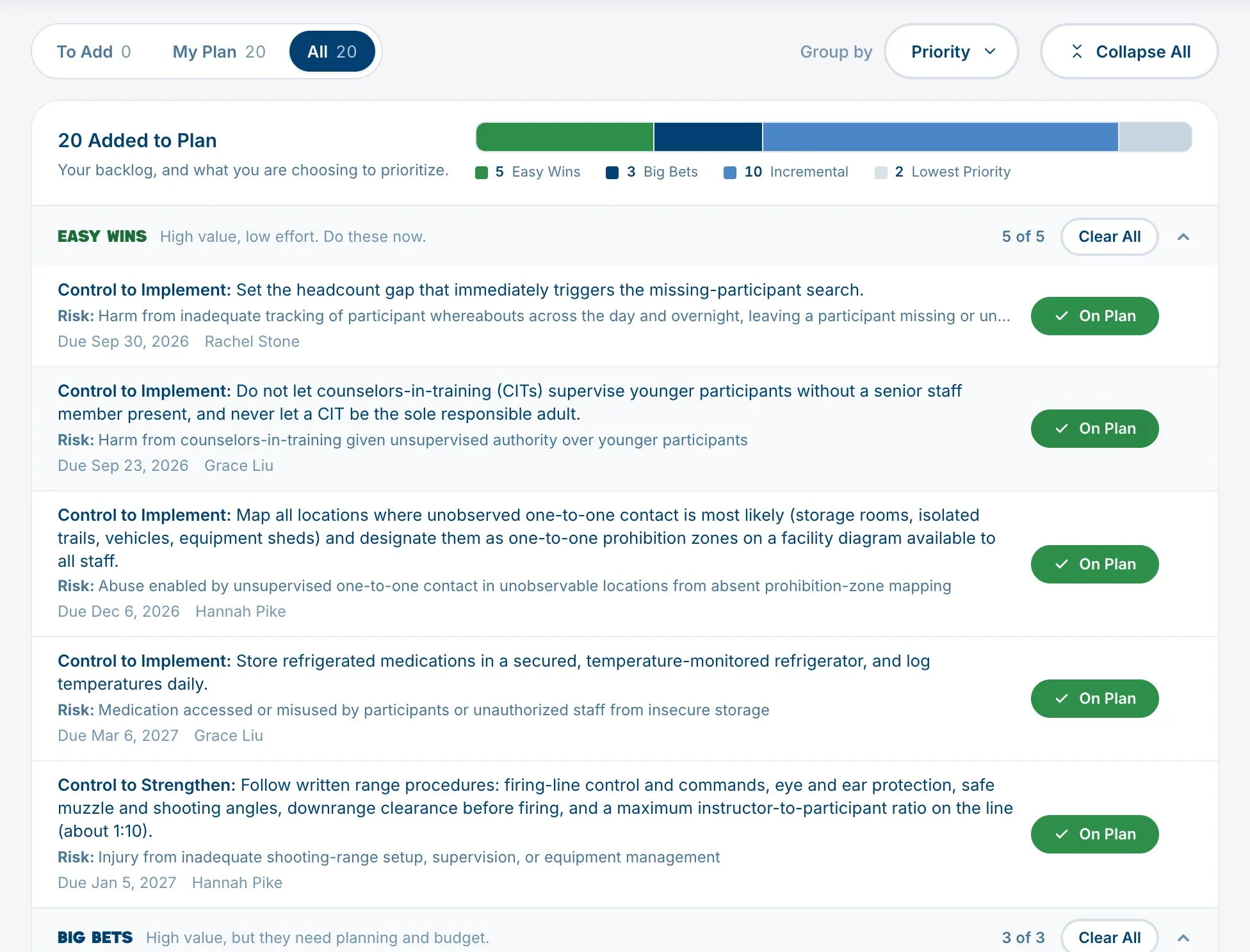 The Plan stage, with actions grouped by priority and an On Plan button on each row