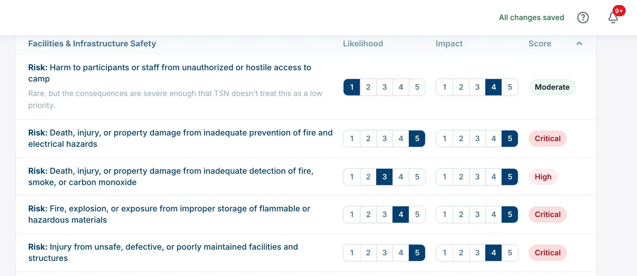 The page header showing All changes saved after an answer