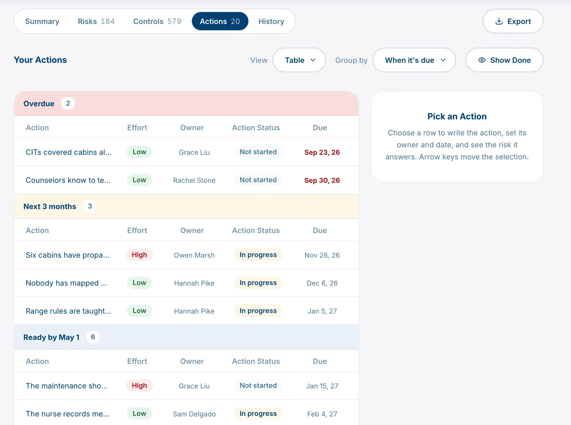 The Actions tab, in the table view grouped by when each action is due
