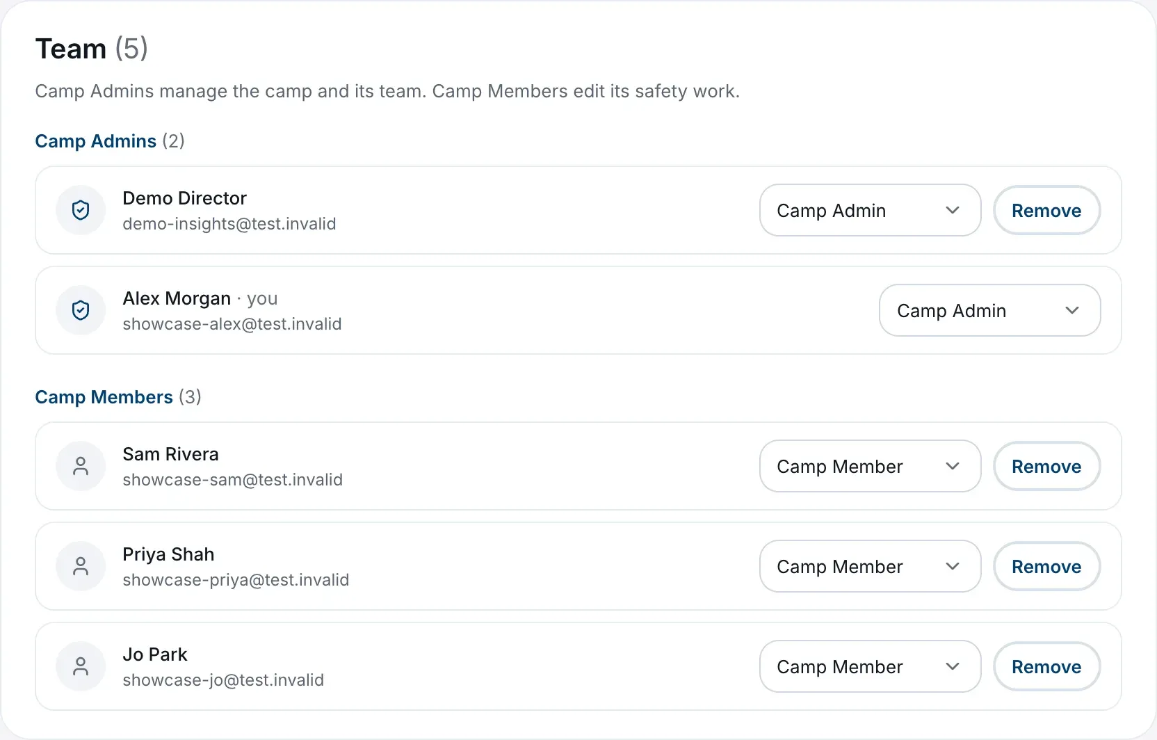 The Team tab, with Camp Admins and Camp Members listed separately
